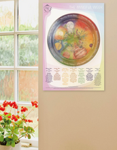 Load image into Gallery viewer, Waldorf Family Mindful Week Poster